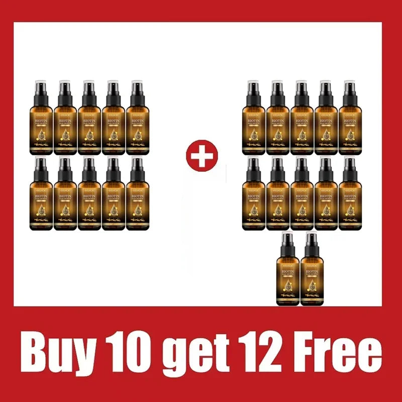 Biotin Hair Growth Spray Stop Hair Loss & Boost Thickness