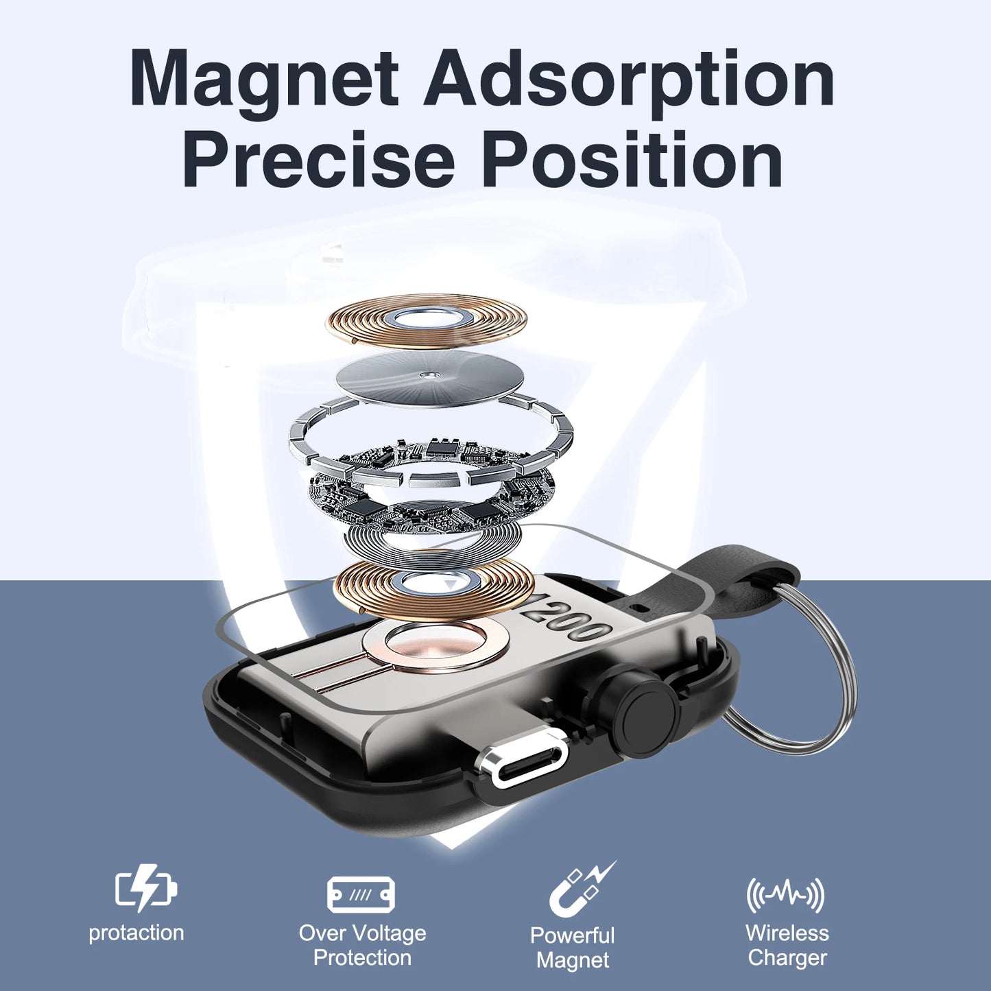 Magnetic Wireless Charger for Apple Watch | Fast Charging Cable