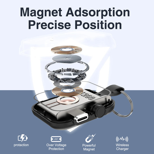Magnetic Wireless Charger for Apple Watch | Fast Charging Cable
