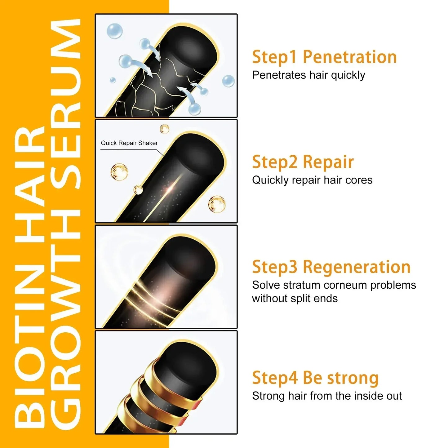 Biotin Hair Growth Spray Stop Hair Loss & Boost Thickness