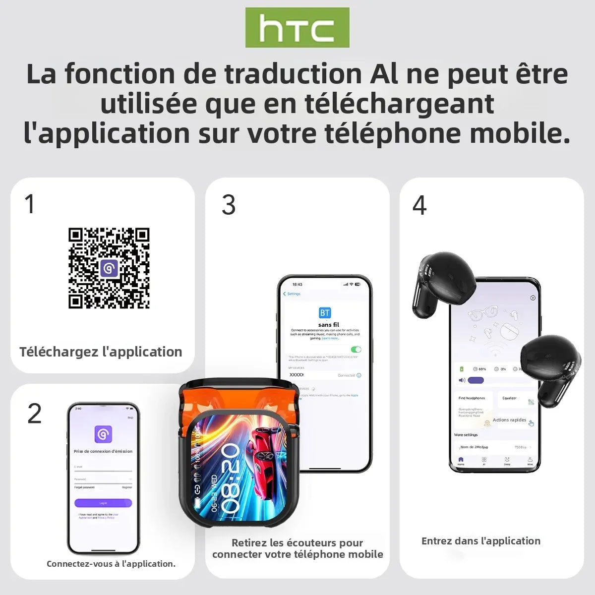 HTC NE20 TWS Earbuds | Bluetooth V6 Noise Reduction