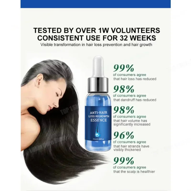 Hair Growth & Anti-Hair Loss Serum Scalp Nutrition
