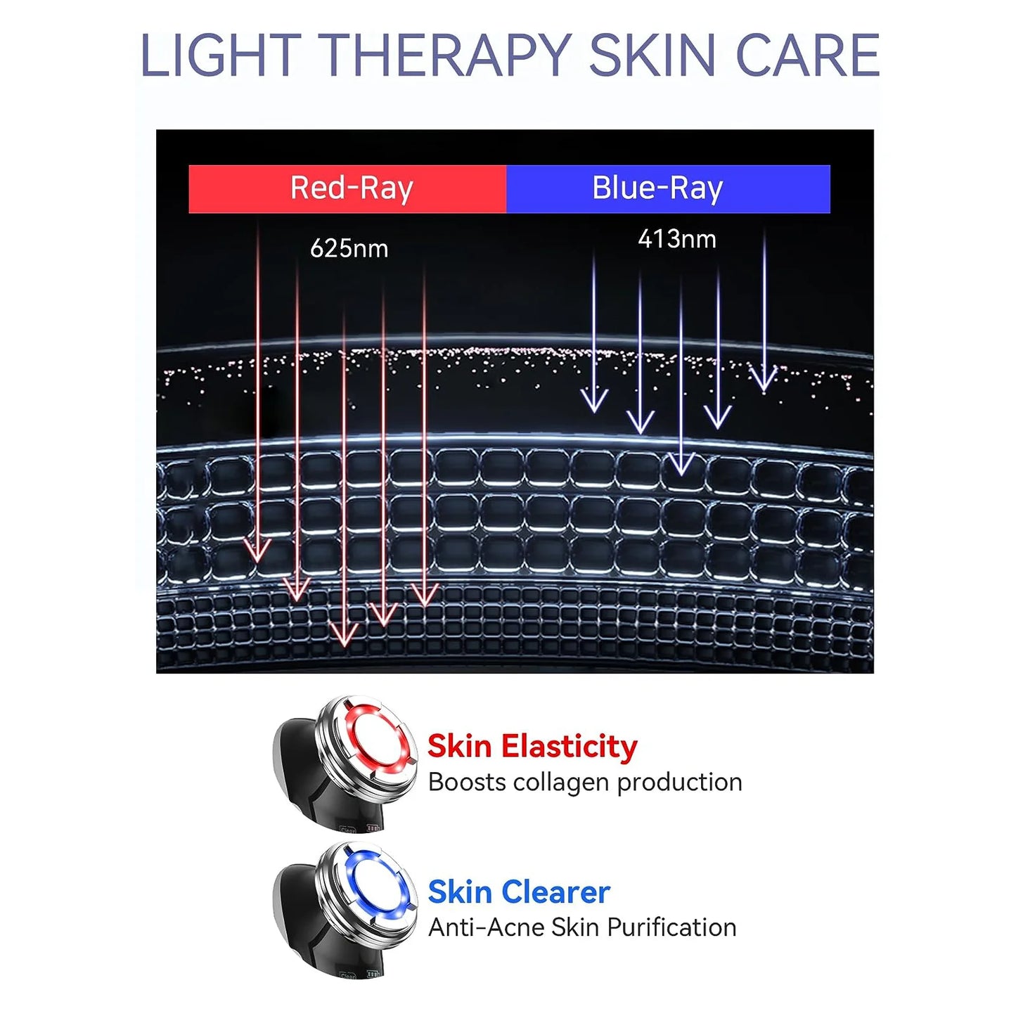ANLAN EMS Facial Massager | Microcurrent & Deep Cleansing