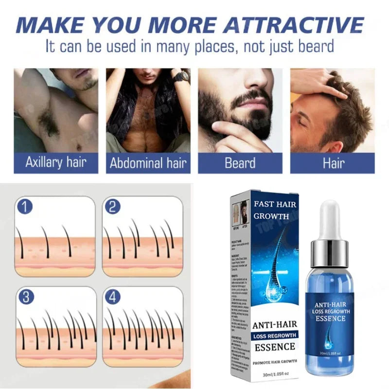 Hair Growth & Anti-Hair Loss Serum Scalp Nutrition