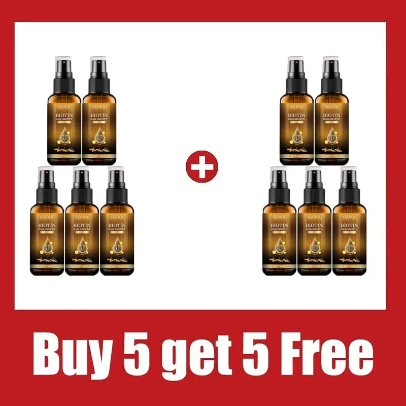 Biotin Hair Growth Spray Stop Hair Loss & Boost Thickness