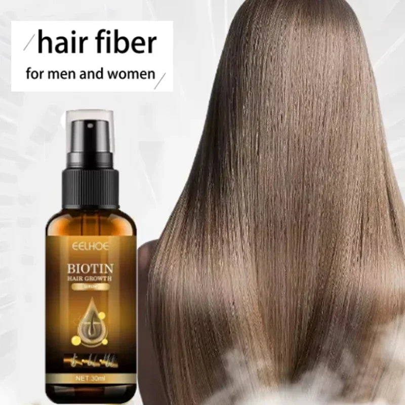 Biotin Hair Growth Spray Stop Hair Loss & Boost Thickness