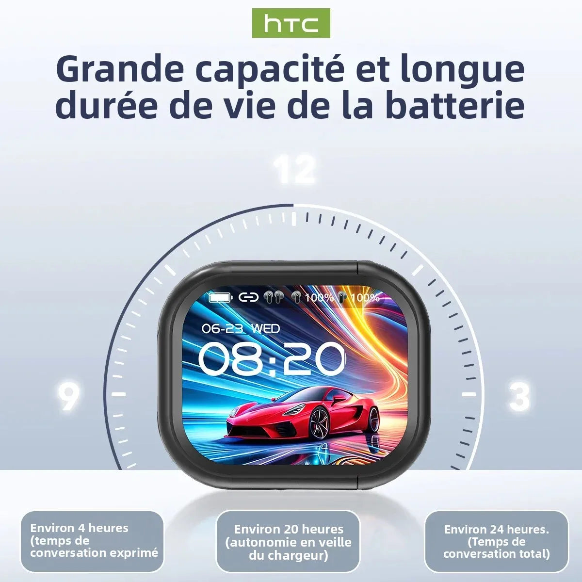 HTC NE20 TWS Earbuds | Bluetooth V6 Noise Reduction