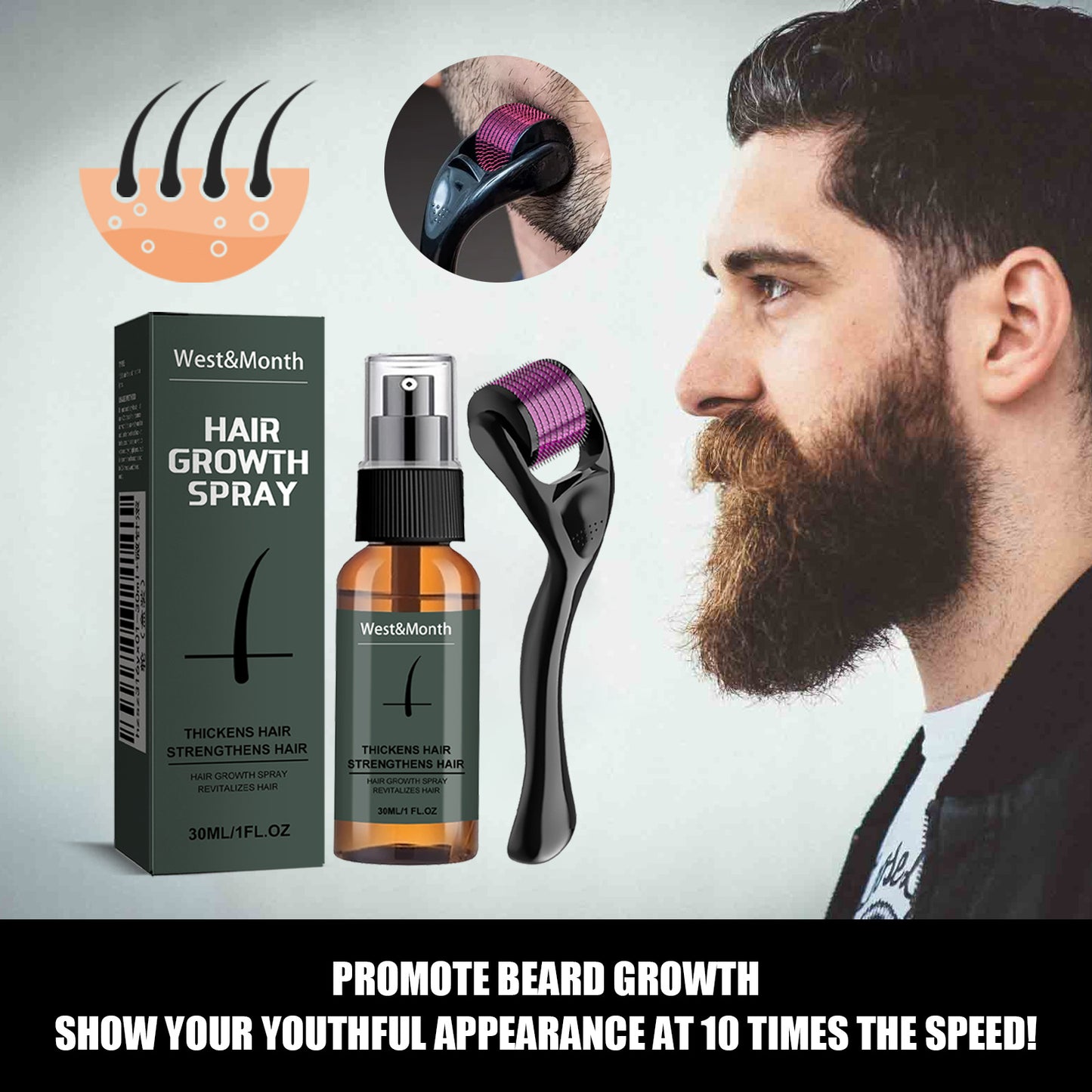 Beard & Moustache Thickening Spray – Hydrating Formula for Faster, Stronger Facial Hair Growth