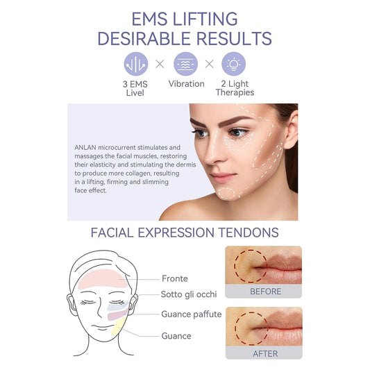 ANLAN EMS Facial Massager | Microcurrent & Deep Cleansing