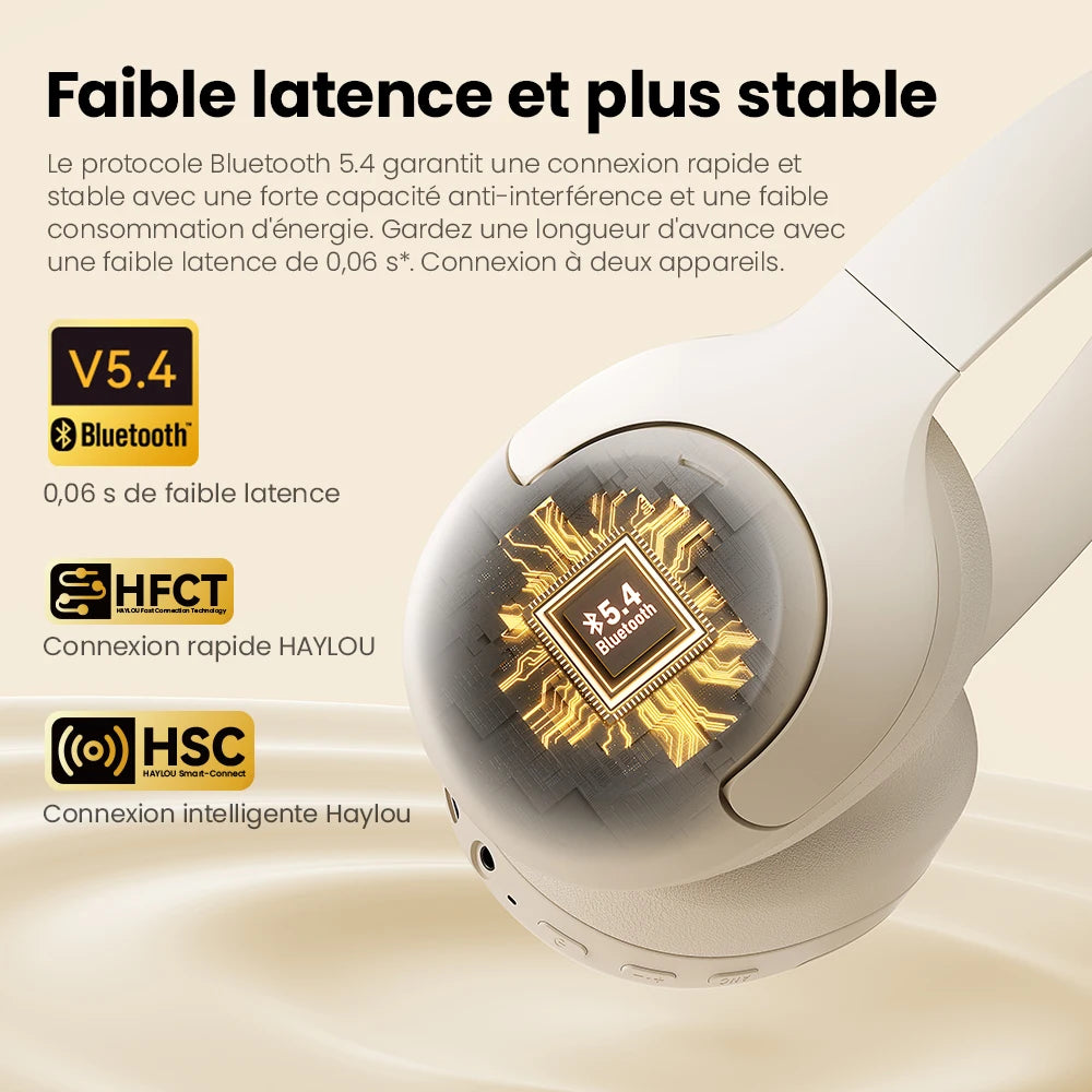 HAYLOU S30 Wireless Bluetooth 5.4 Headphones – 43dB ANC, 80H Playtime