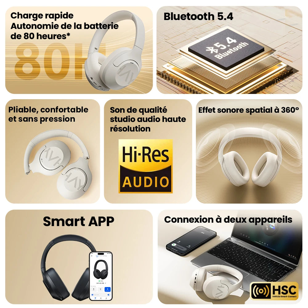 HAYLOU S30 Wireless Bluetooth 5.4 Headphones – 43dB ANC, 80H Playtime