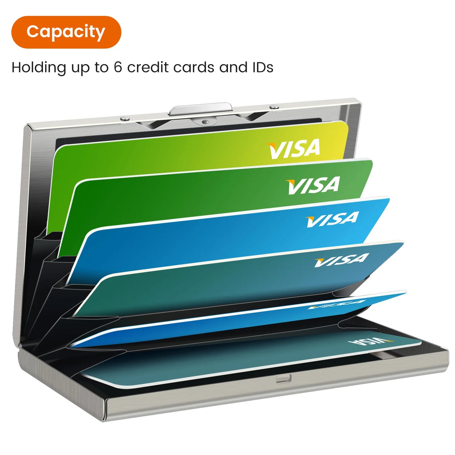 Minimalist RFID Blocking Card Holder Wallet