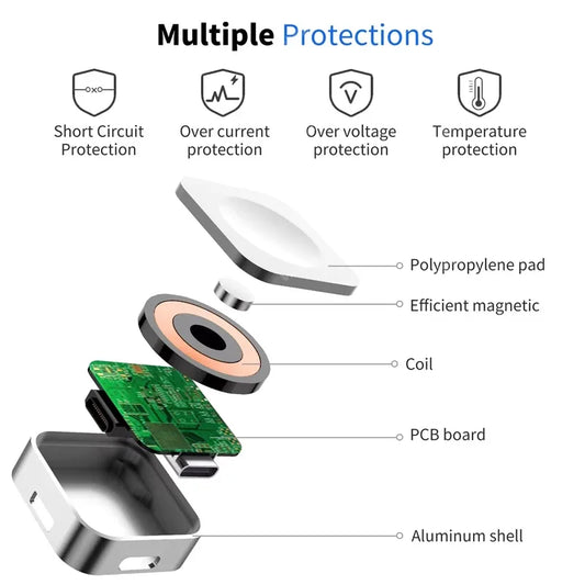 Portable Apple Watch Wireless Charger