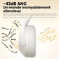 HAYLOU S30 Wireless Bluetooth 5.4 Headphones – 43dB ANC, 80H Playtime