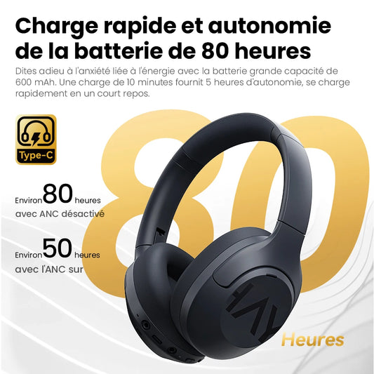 HAYLOU S30 Wireless Bluetooth 5.4 Headphones – 43dB ANC, 80H Playtime