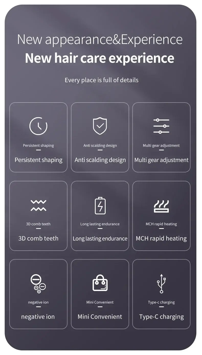 Features of the NUOYING S7 rechargeable hair straightening comb including anti-scalding design and rapid heating.