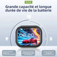 HTC NE20 TWS Earbuds | Bluetooth V6 Noise Reduction