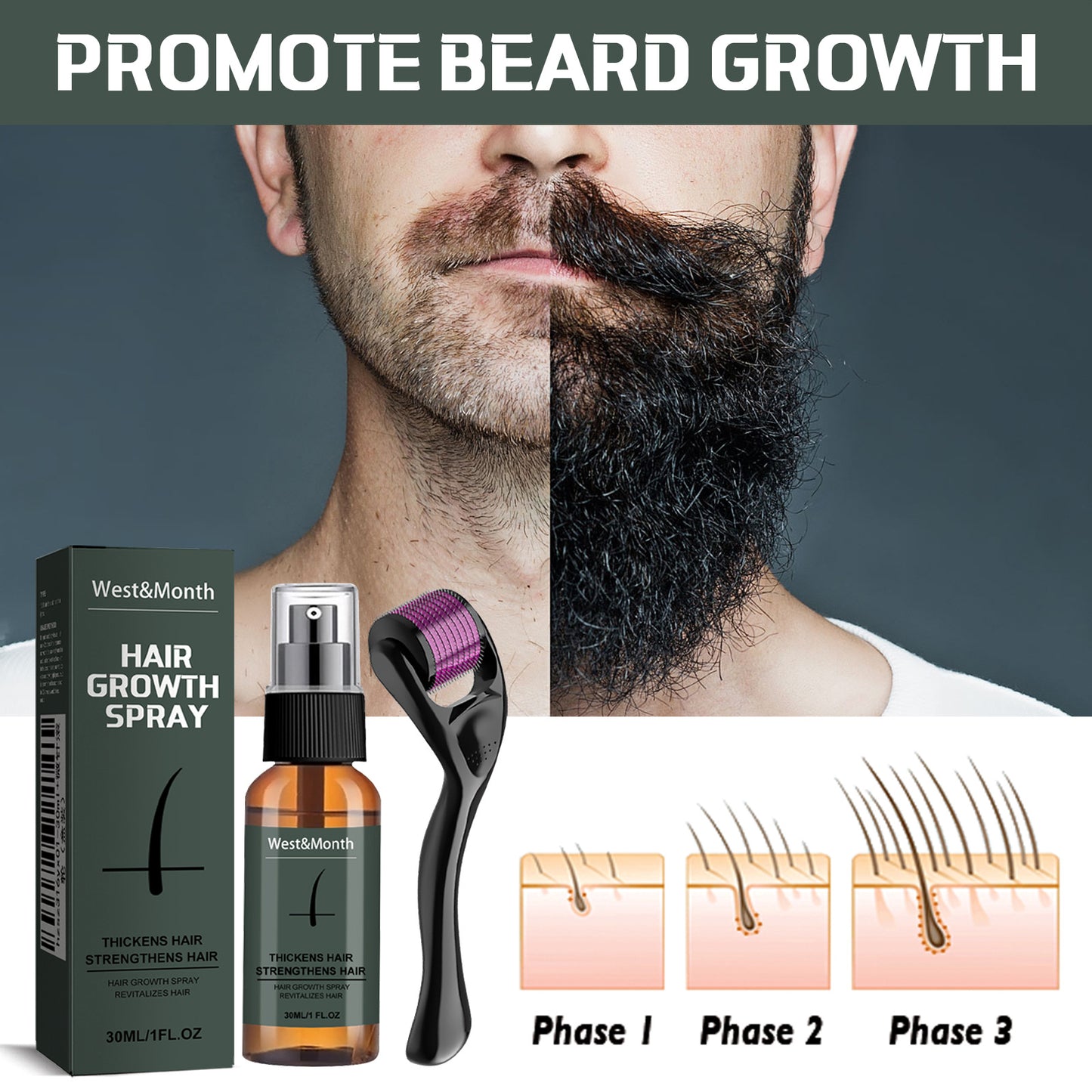 Beard & Moustache Thickening Spray – Hydrating Formula for Faster, Stronger Facial Hair Growth